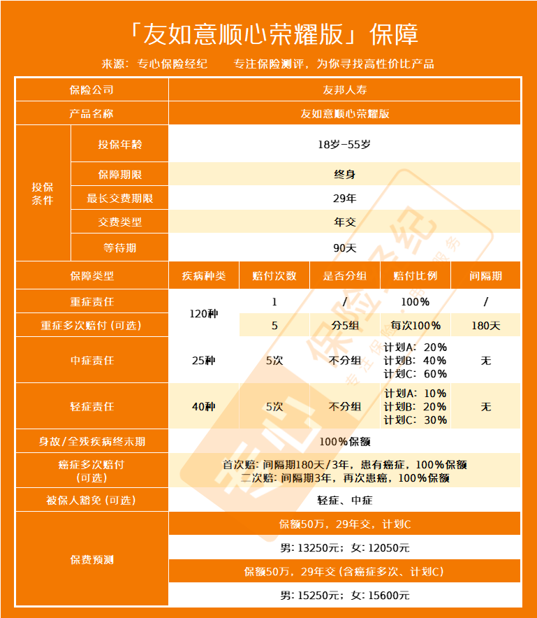 迅雷手机app下架_手机游戏充值下架视频_视频充值平台
