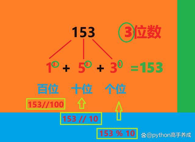 python日期转换为数字_日期转换python_python日期格式转换yyyymmdd