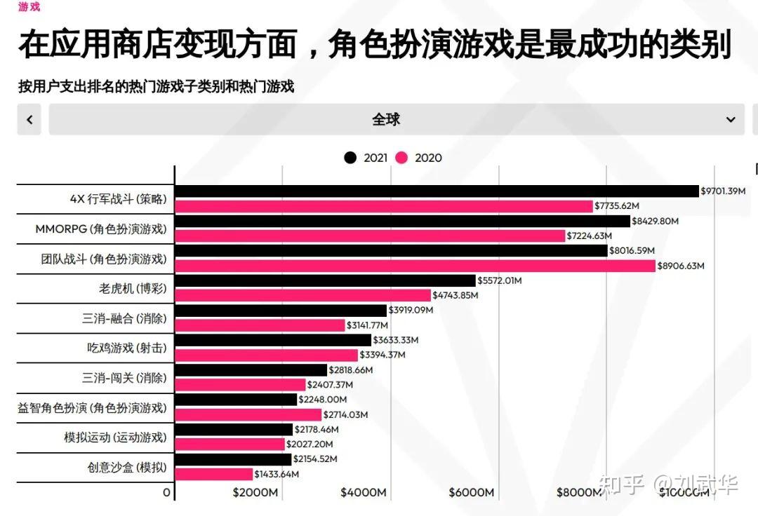 手机玩游戏时怎么变电音-手机玩游戏如何把声音变成电音效果？试