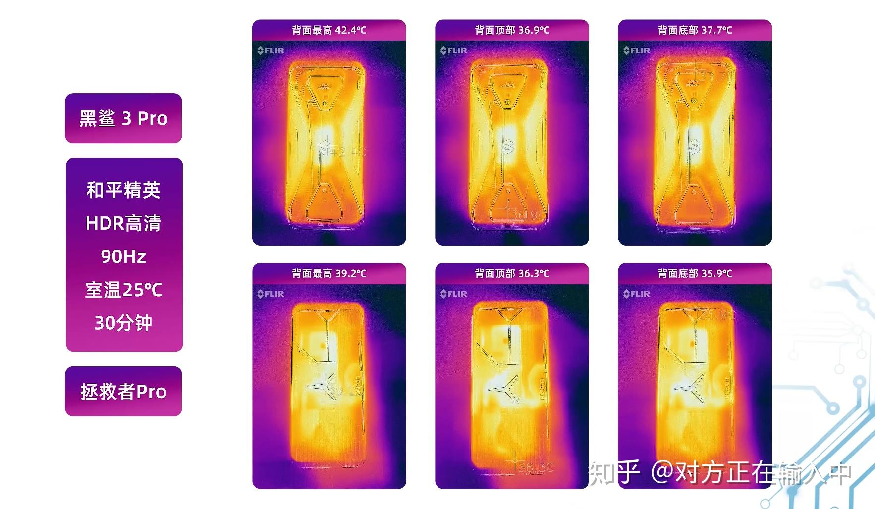 只可以打游戏的手机_整天都打游戏手机能用多久_手机专门打游戏