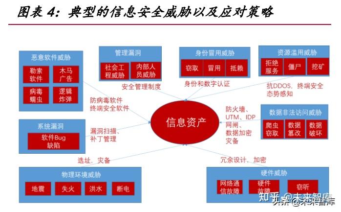 网络安全技术与应用-网络安全技术爱好者的探索与使命：保护数字