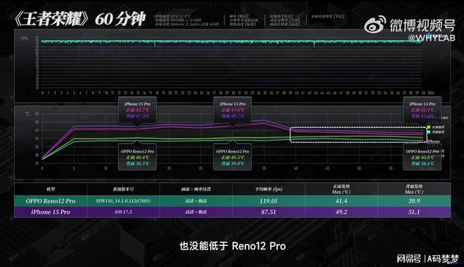 手机游戏游戏网络波动_游戏网络波动怎么办_游戏波动网络手机能玩吗