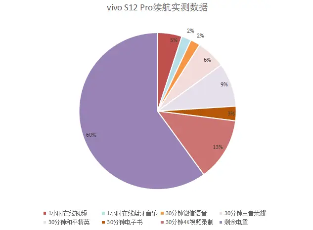 手机如何给游戏加帧数_手机游戏帧数加高软件_帧数加手机游戏怎么加