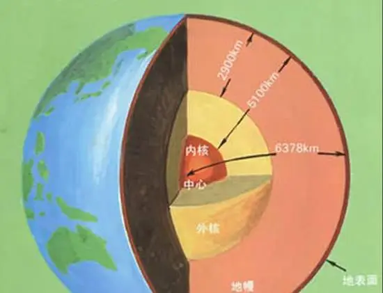 吃内存的手机游戏_手机游戏吃什么内存_手机内存玩游戏