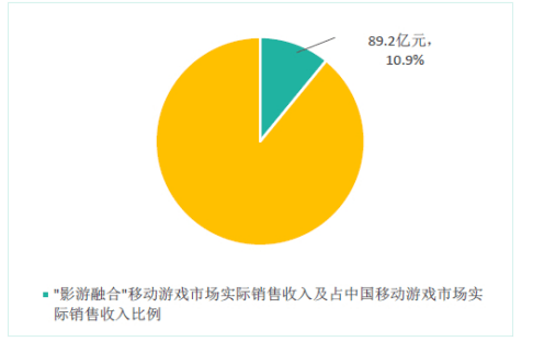 手机安卓游戏助手_手机安卓游戏加速器_手机手机游戏安卓