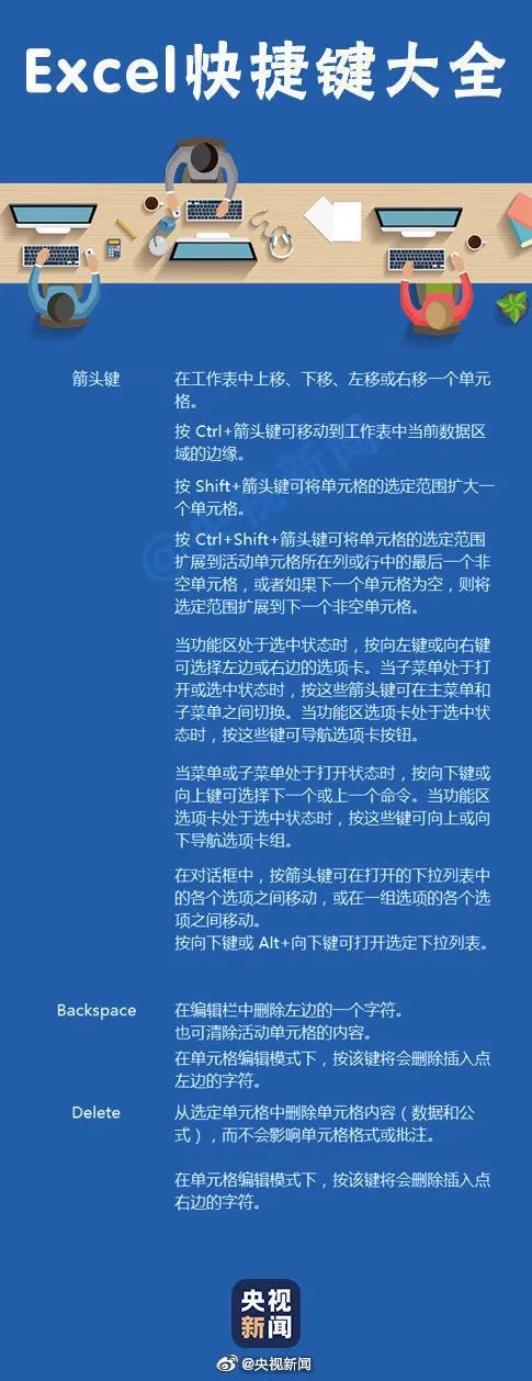 占用快捷解除键是什么_如何解除快捷键被占用_占用快捷解除键怎么设置