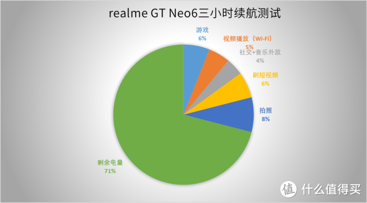 关掉真我功能手机游戏会怎么样_关掉真我功能手机游戏还能玩吗_真我手机怎么关掉游戏功能