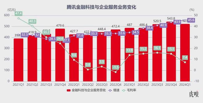 排名手机游戏公司_手机游戏公司排行_手机游戏最多的公司排名