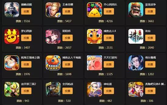 手机游戏2016排行榜_手机游戏2048_手机游戏2016