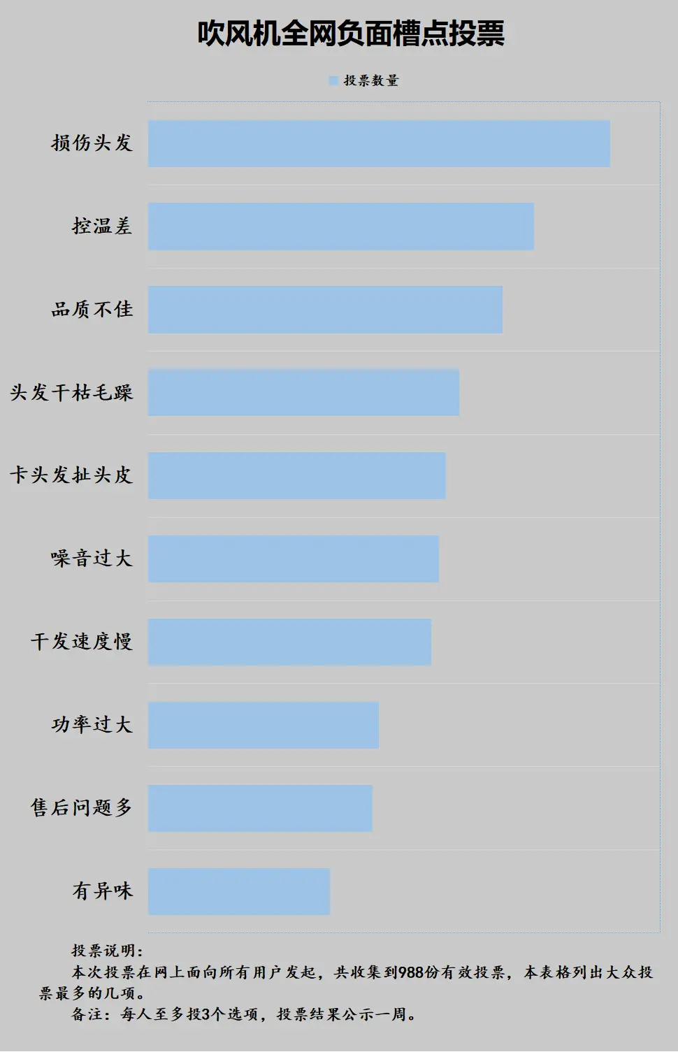 手机虐孕游戏_虐阴虐孕虐尿道小说_虐孕从怀孕虐到生产