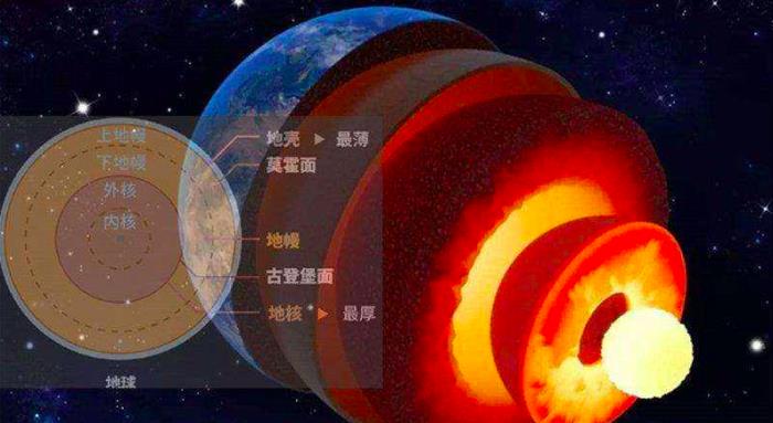 熔岩魔神_熔岩魔神效果_熔岩魔神能解全抗吗