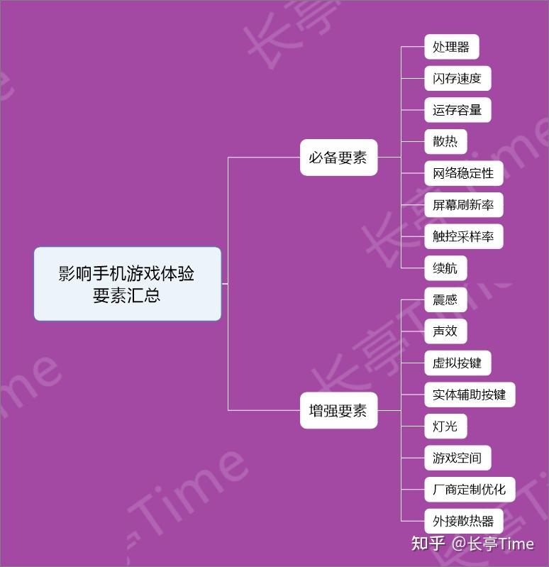 手机有什么很黄的游戏软件_手机有什么很黄的游戏软件_手机有什么很黄的游戏软件