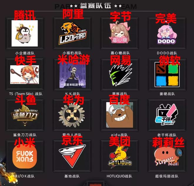 手机游戏 公司排名_排名手机游戏公司前十_排名手机游戏公司有哪些