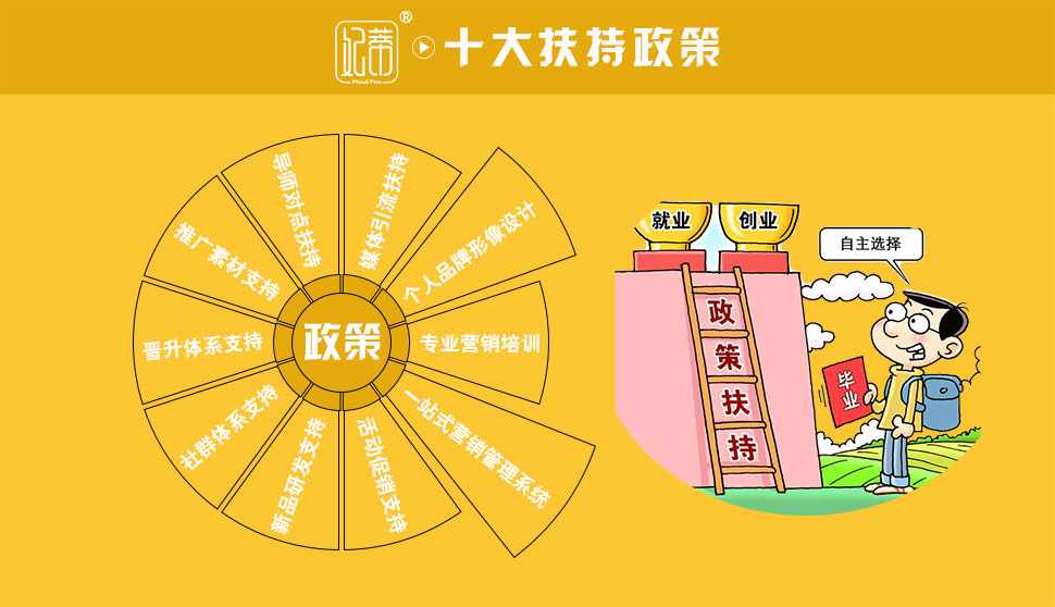 手机游戏扶持_手机游戏政策_手游扶持玩家