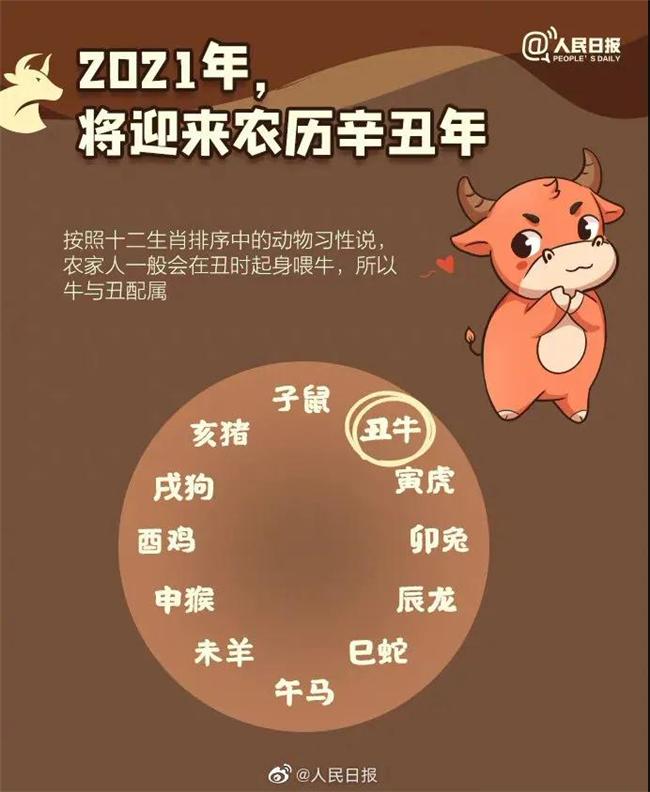 二十四节气是按农历还是阳历算的_节气按阳历算吗_节气农历还是阳历