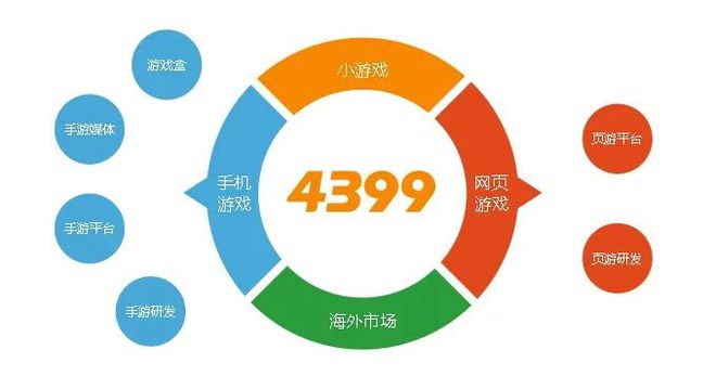 中国玩家玩坏了游戏_手机玩游戏中的中国玩家_中国玩家玩游戏有多厉害