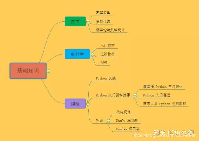 字符串截取指定内容-字符串截取：从混乱中筛选出精华的魔法技巧