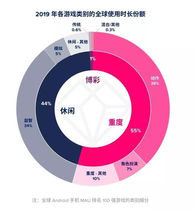 游戏隔离_游戏隔离攻略手机怎么玩_手机游戏游戏隔离攻略