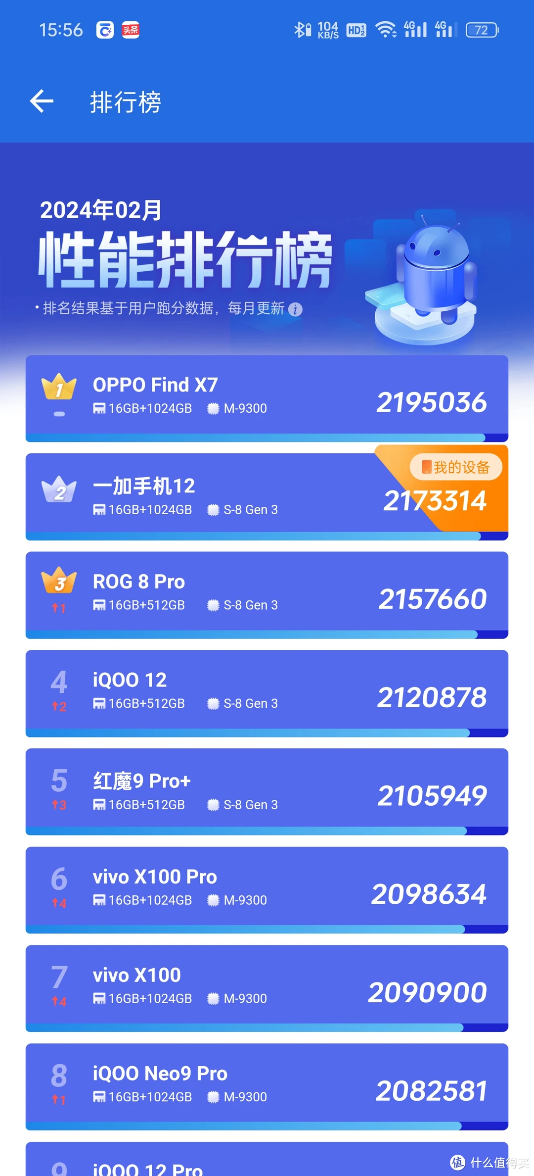 手机上游戏性能模块下载_模块最新版_模块下载官网