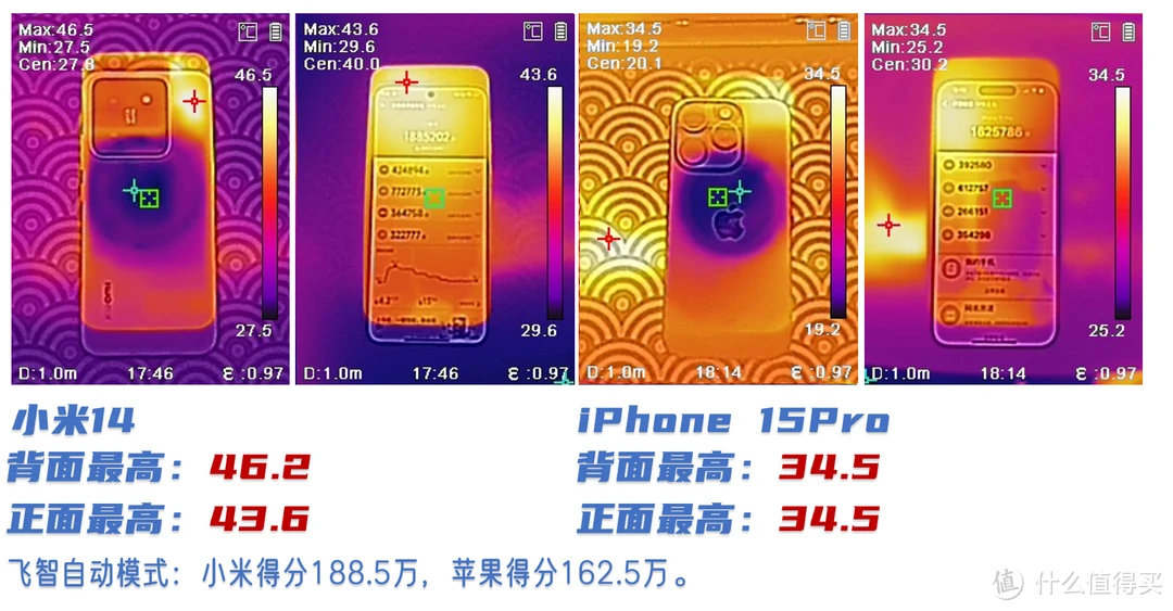 玩游戏手机散热_手机用了散热器玩游戏还是烫_手机散热不行打游戏会卡