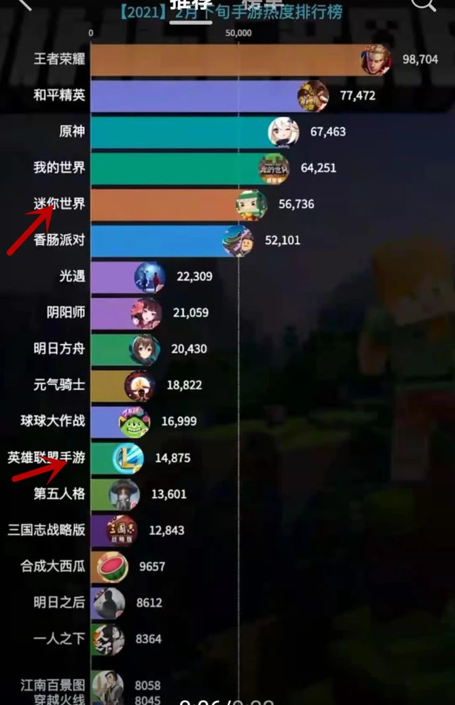 十大生存手机游戏排名_手机生存游戏十大排榜_2020生存手游排行榜前十名