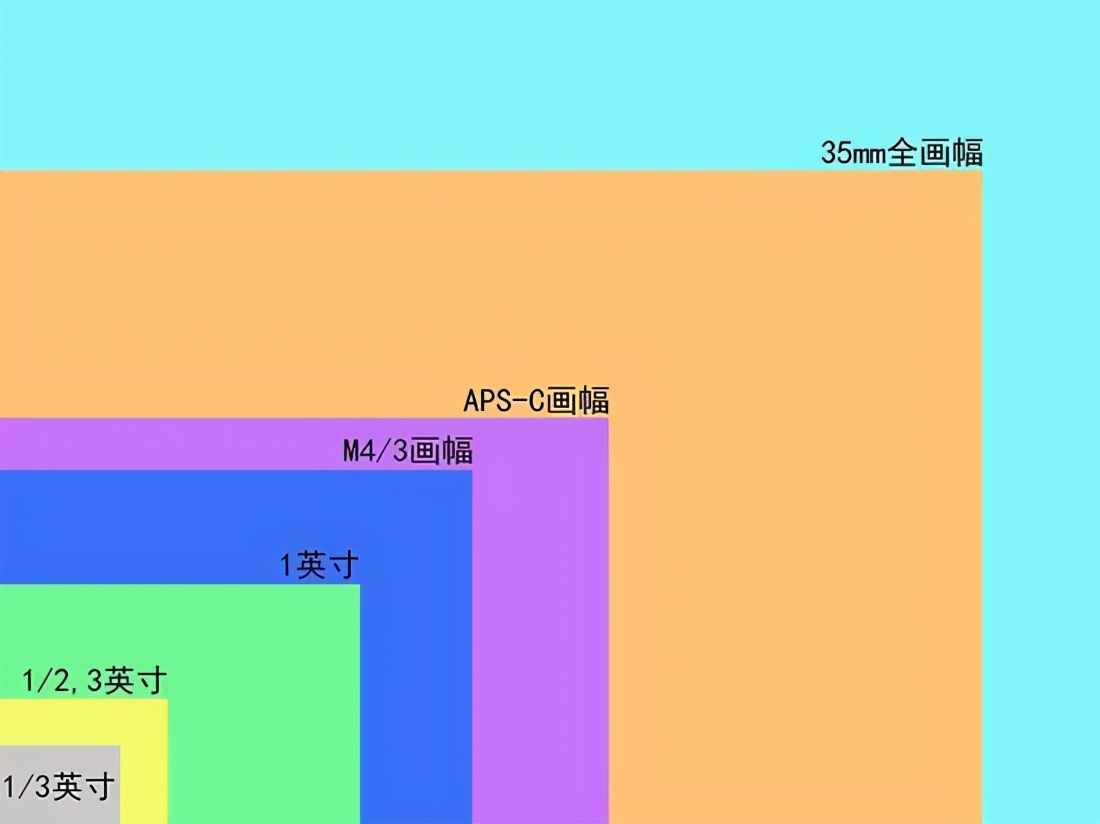 游戏画质手游_画质调节手机游戏软件_手机游戏画质调节