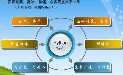 c语音声明函数_c语言声明函数的作用_c语言函数声明