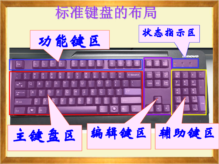 电脑数字键打不出数字-电脑键盘数字键失灵怎么办？别急，这里有解决办法