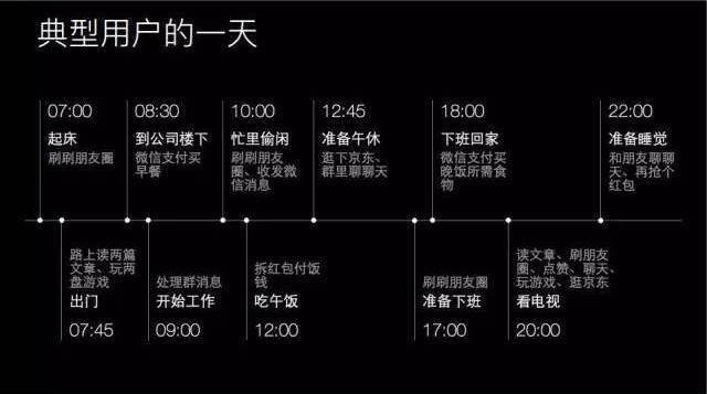 开启位置信息-位置信息：是生活便利的助手，还是隐私泄露的隐患