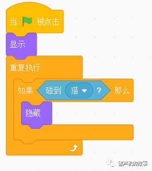 复制目录手机游戏有哪些_手机怎么复制游戏目录_复制游戏目录是什么意思
