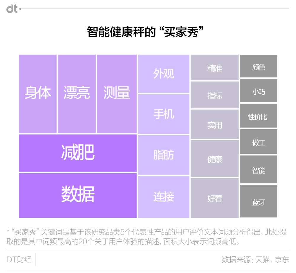 怎样在今日头条玩游戏_手机游戏怎么加入头条_头条加入手机游戏怎么退出