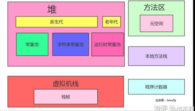 字符串截取字符串_截取字符串_字符串截取函数有哪些