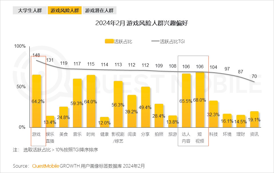 手机游戏行业概括_手机游戏业务概念_手机游戏行业分析报告