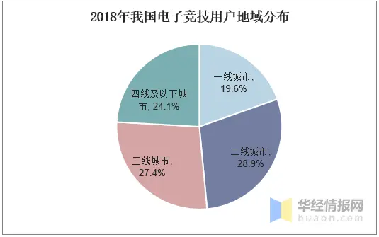 软件Tag_软件测试培训_tagoo什么软件