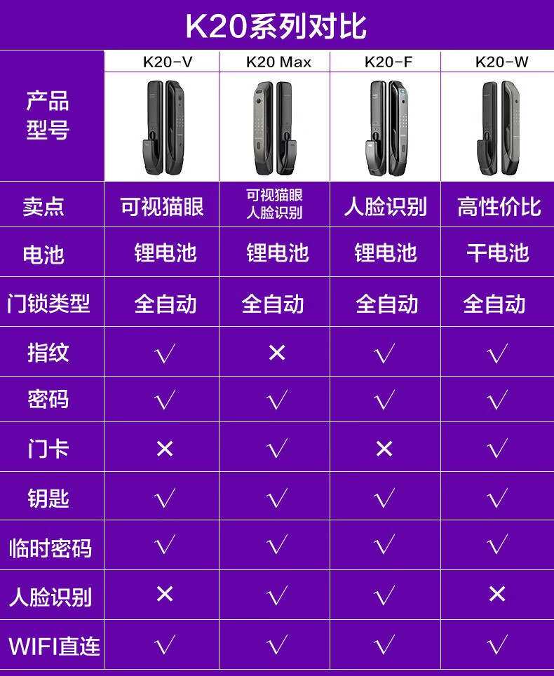 我要下载识别人脸认证_手机游戏人脸识别系统下载_人脸识别游戏软件