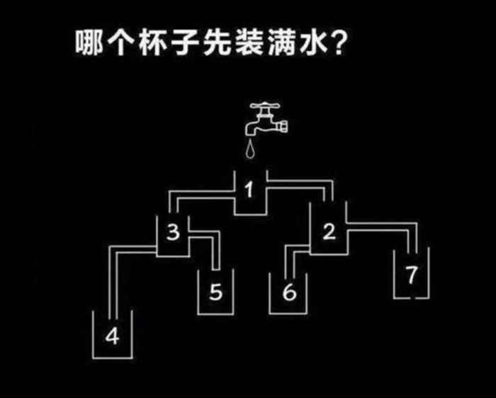 单机智力手游_智商手机单机游戏_智力单机游戏排行榜