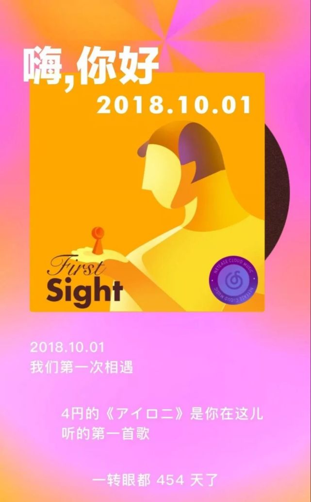 网易听歌云长看时间怎么看_网易云怎么看听歌时长_网易云听歌时长在哪里