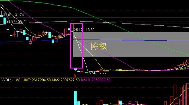 连单率的计算公式_公式换算_公式计算什么意思