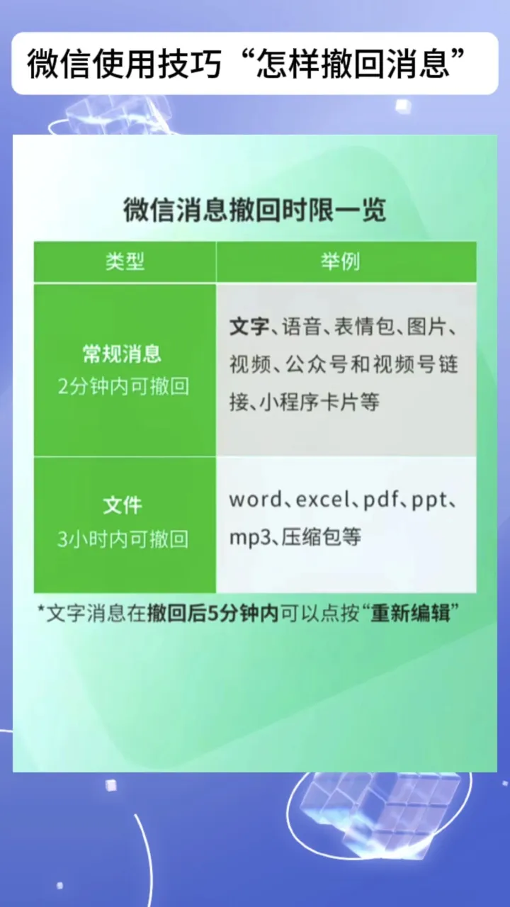 微信已撤回消息恢复器_微信撤回消息恢复工具_微信恢复撤回的聊天记录