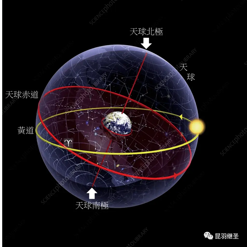 天空球电脑版_天球游戏王_手机游戏天球