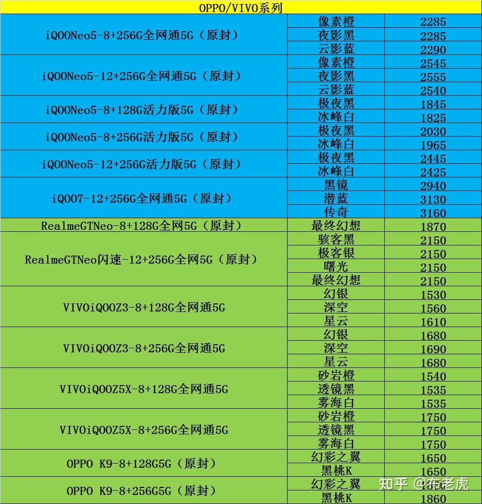 费流量手机游戏有哪些_手机游戏费流量_费流量的手机游戏