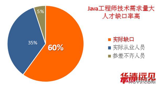 linuxawk截取字符串_字符串截取linux_linux取字符串长度