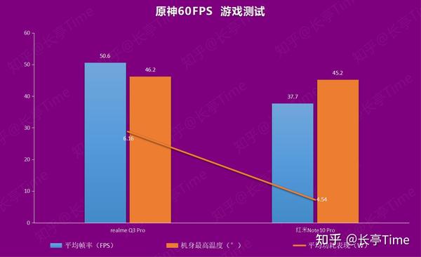 游戏动作软件_手机游戏做动作游戏_游戏动作手机做的软件