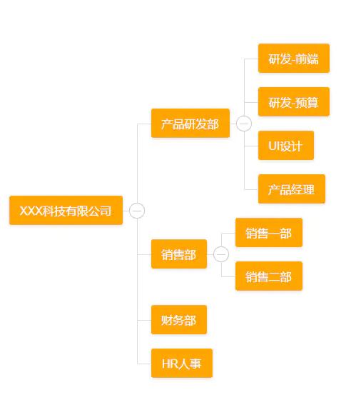 vue轮播图组件_vue轮播_vue轮播图组件