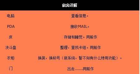 手机上攻楼游戏怎么下载_手机上攻楼游戏怎么下载_手机上攻楼游戏怎么下载