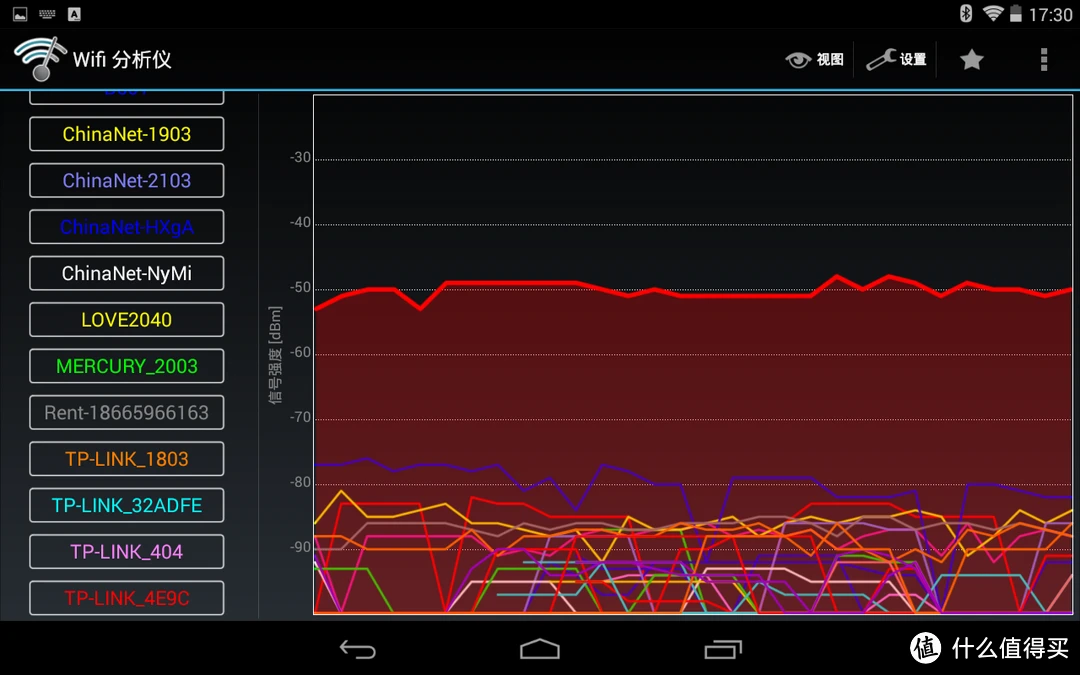 路由器如何无线桥接另一个路由器_wifi路由器无线桥接_路由无线器无线桥接