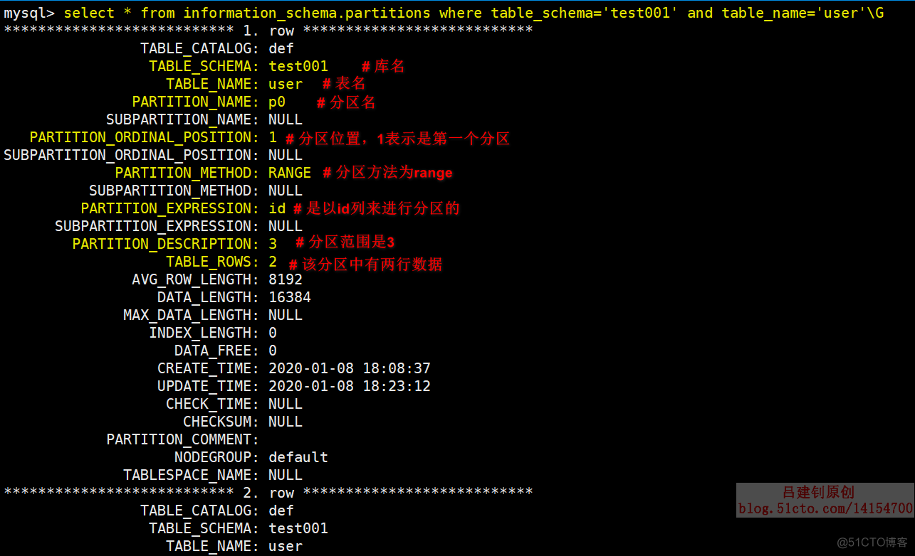 数据库分区表缺点_表分区mysql_mysql分区表的优缺点