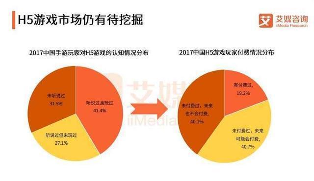 国内良心的手游厂商_品牌游戏手机排行榜_手机游戏厂家排名