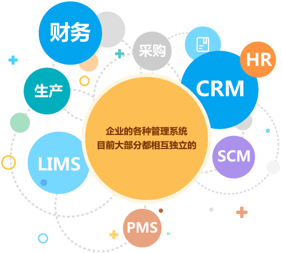 移动oa_移动oa下载绿城_绿城移动oa