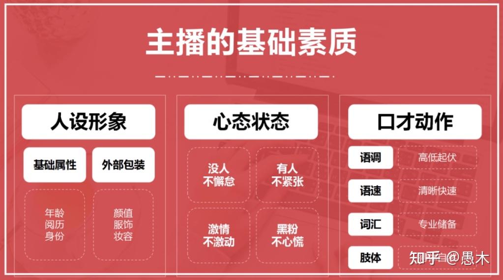 开直播带货需要具备什么条件_如何自己开直播带货_开直播带货需要准备什么东西